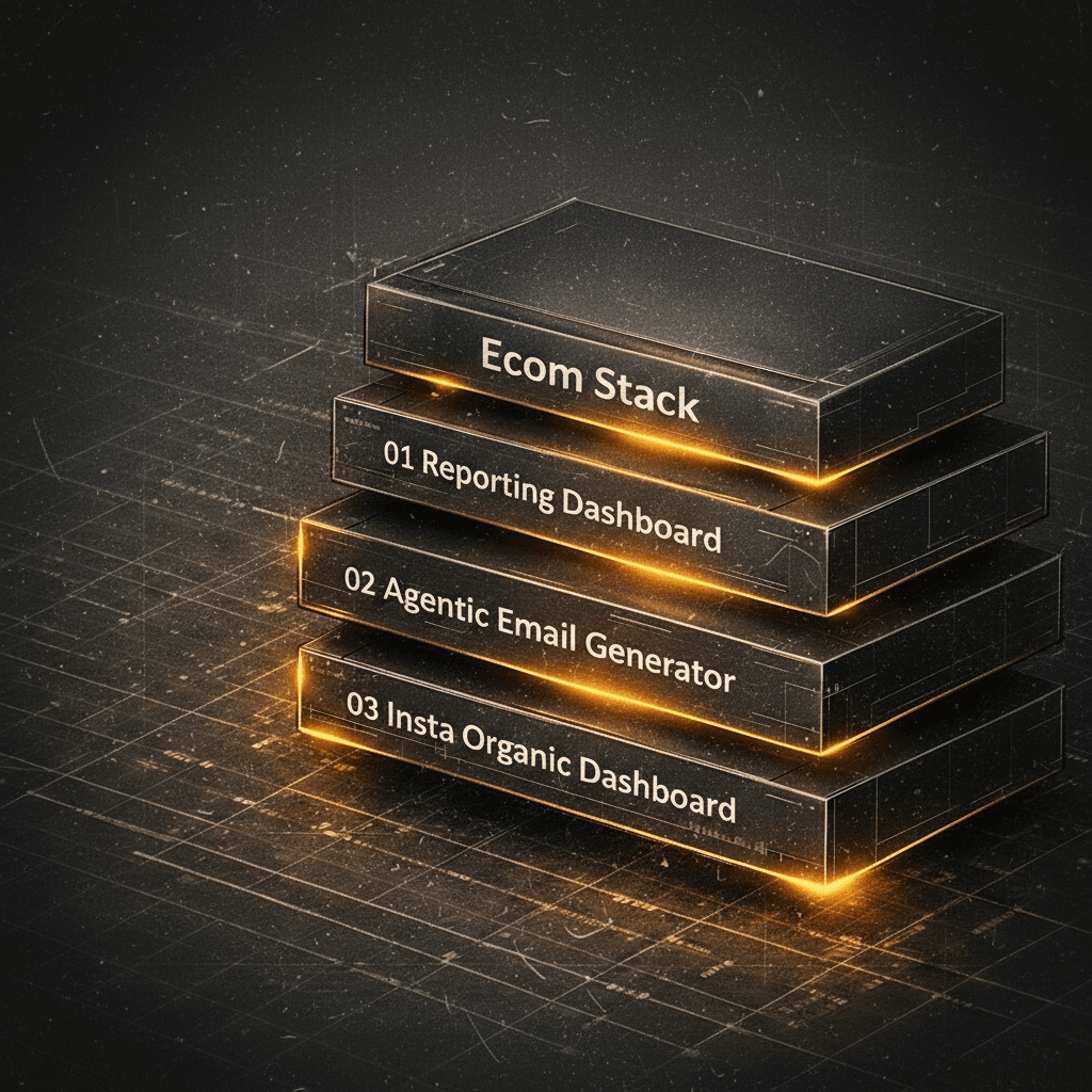 My Ecom Stack product preview